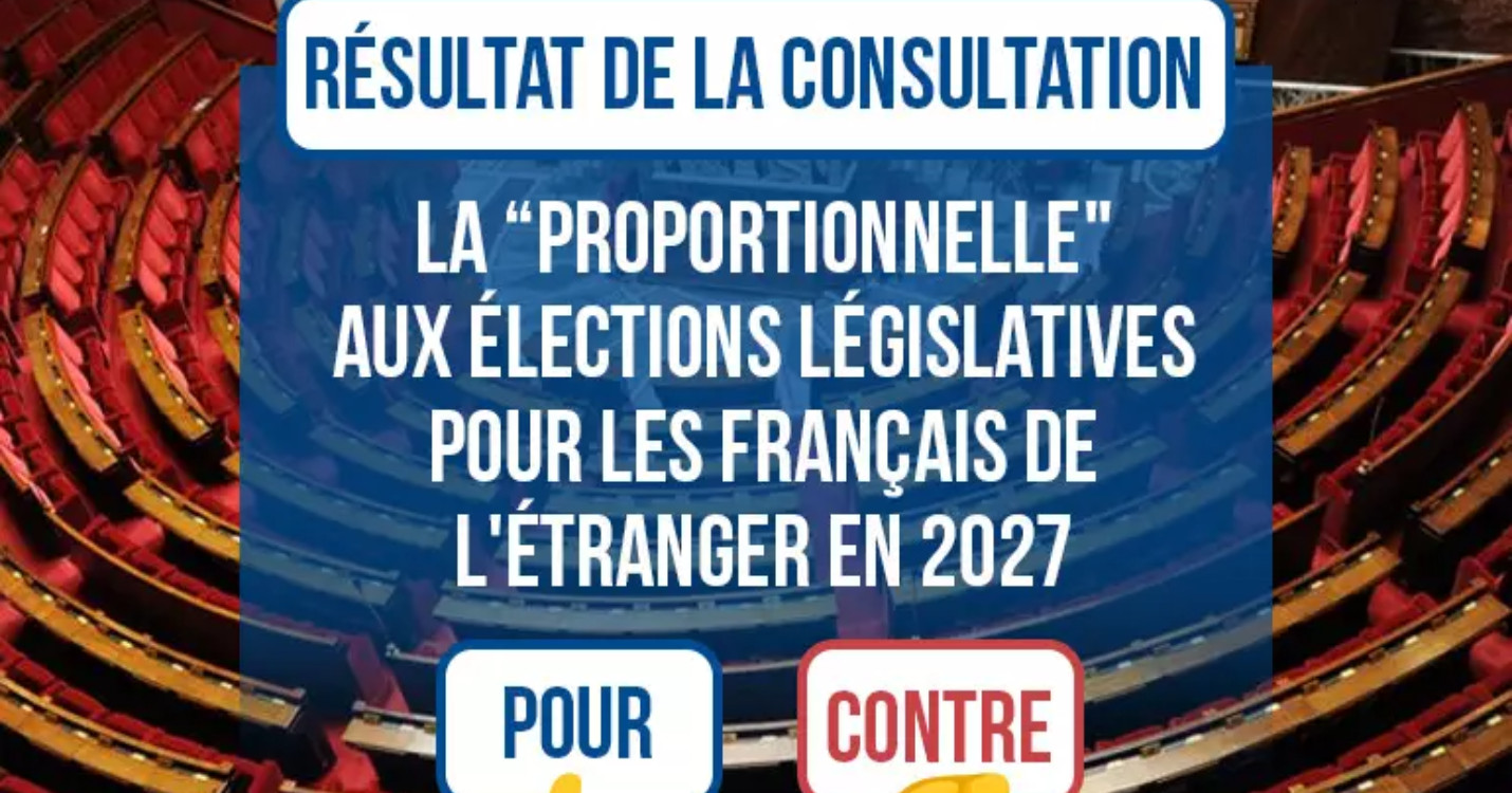 Doit-on changer le mode d’élection des députés ?