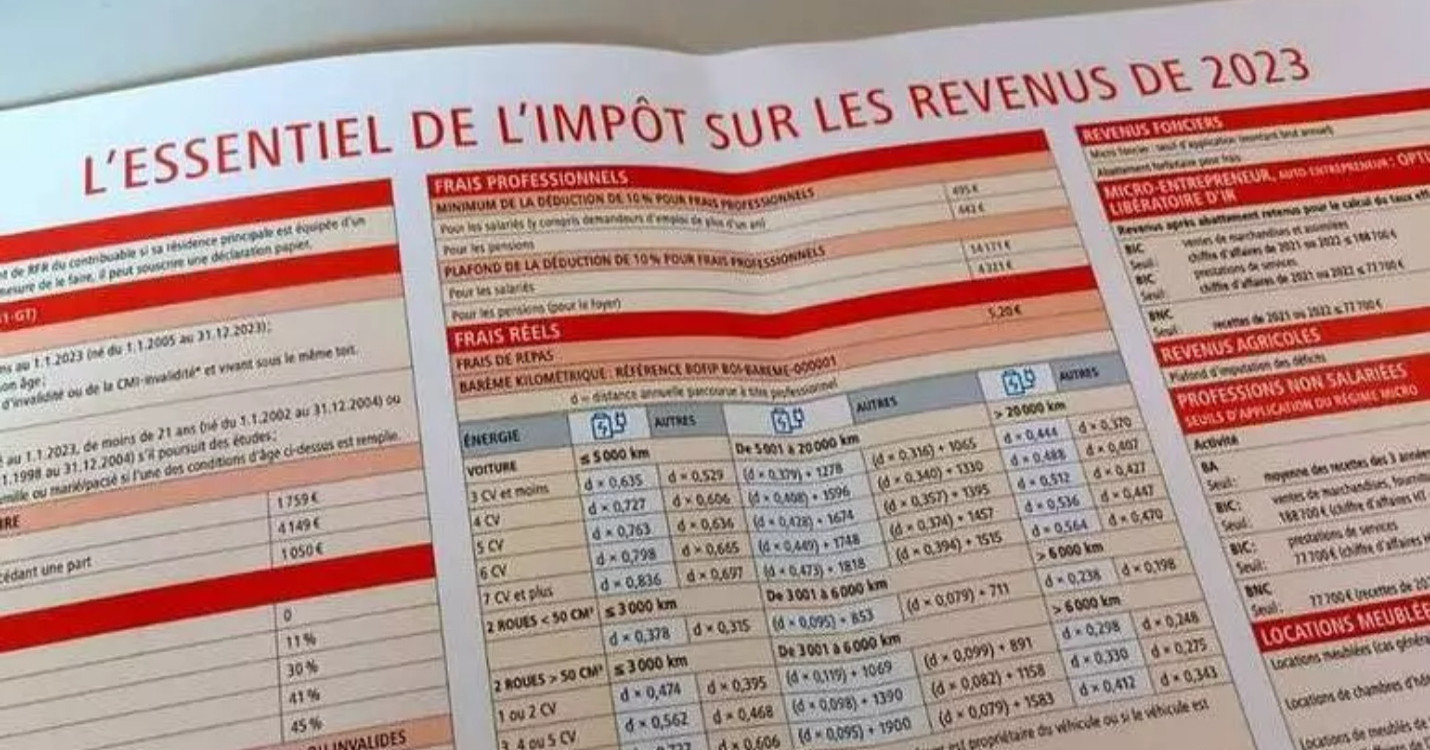 Impôts 2024 : quelles nouveautés pour les expatriés ?