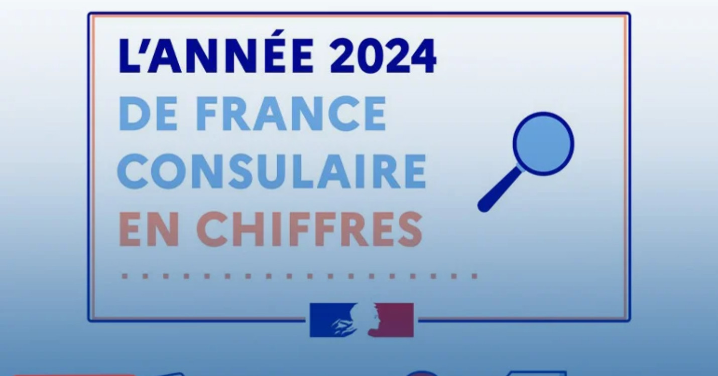 Bilan de l’action consulaire en 2024 !